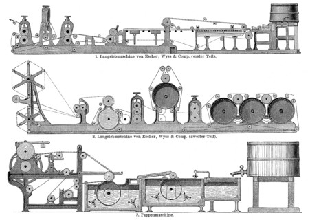 Historical illustration, papermaking machines, 1896, historische Zeichnung, Produktionsmaschine zur