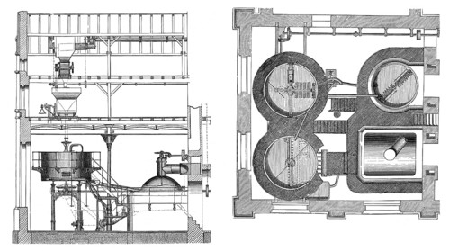 Historic illustration, 19th century, Brewhouse, brewing kettle, Mash-tub, historische Zeichnung, 19