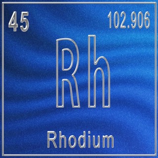 Rhodium chemical element, Sign with atomic number and atomic weight, Periodic Table Element