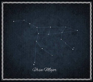 Ursa Major star constellation, Night sky, Cluster of stars, Deep space, Great Bear constellation