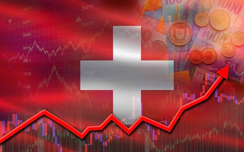 Switzerland economic growth on financial graph. Switzerland financial growth on market graph