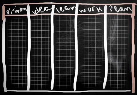Graph blackboard