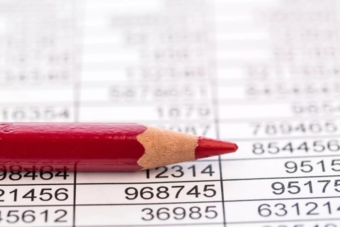 A table with turnover and expenditure figures. Symbol photo for costs, profit, controlling