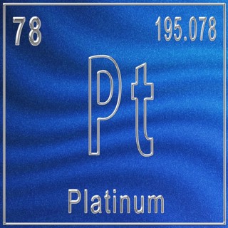 Platinum chemical element, Sign with atomic number and atomic weight, Periodic Table Element