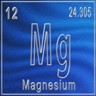 Magnesium chemical element, Sign with atomic number and atomic weight, Periodic Table Element