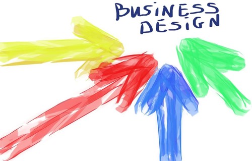 Business Concepts