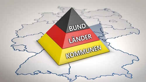 Symbolic image on the topic of federal government, federal states, municipalities, federal state