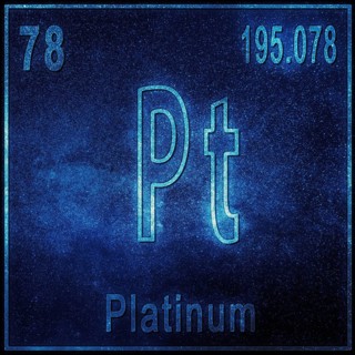 Platinum chemical element, Sign with atomic number and atomic weight, Periodic Table Element