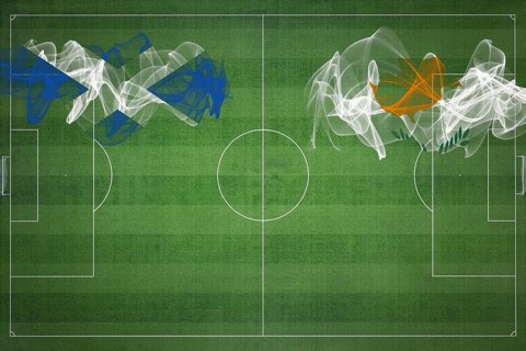 Scotland vs Cyprus Soccer Match, national colors, national flags, soccer field, football game,
