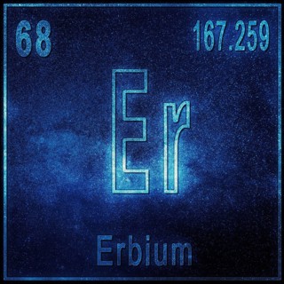 Erbium chemical element, Sign with atomic number and atomic weight, Periodic Table Element