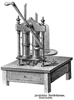 Front view of a two-stage valve air pump, valve, hollow brass cylinder, piston, air pump, air