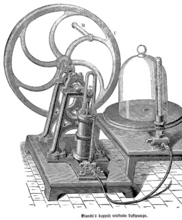 Bianchi's double-acting air pump, flywheel, crank, rotation, air pressure, hollow brass cylinder,