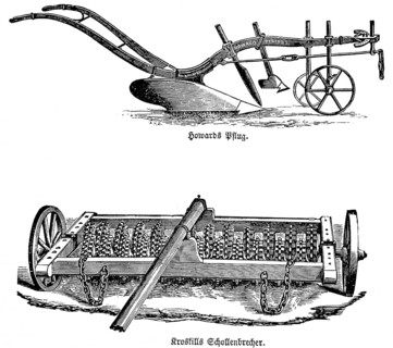 Clifford Howard's plough, Australian inventor and entrepreneur, wheels, handle, Kroskill's clod