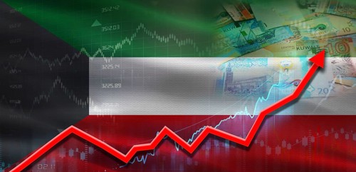 Kuwait financial growth on market graph. Kuwait economic growth on financial graph