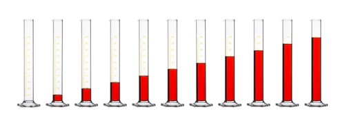 Row of measuring cylinders made of glass, gradually filled with translucent red fluid in front of