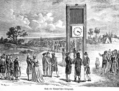 Also a telegraph by Claude Chappe, optical telegraphy or telegraphy, transmission of messages,