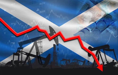 Petroleum crisis with Scotland flag on financial graph. Fall oil price with flag of Scotland on