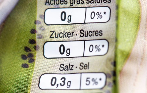 Quantity and percentage of the recommended daily intake of the nutrients sugar, salt and saturated