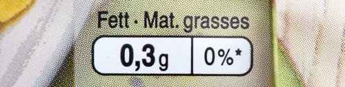 Quantity and percentage of the recommended daily intake of the nutrient fat on a packet of