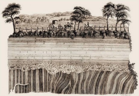 The Unconformity at Jedburgh, Scotland, illustration by John Clerk of Eldin from the publication