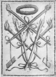 Torture, torture instruments, a. burning logs or torches, b. torches made of pine wood or other