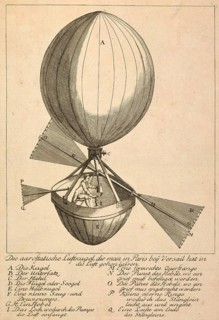 Globo aerostatico, areostatic sphere, hot air balloon, aircraft that flies according to the