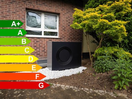 A black heat pump in a front garden, graph with energy efficiency classes for buildings according