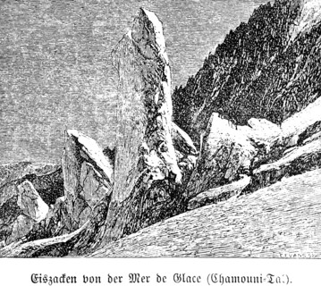 Icicles on the Mer de Glace, Chamonix Mont Blanc, France, travel picture, French Alps, historical
