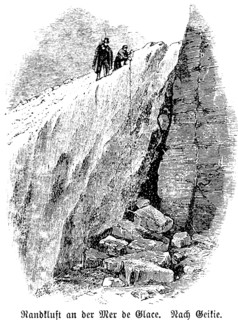 Rift at the Mer de Glace, Chamonix Mont Blanc, France, measurements, two people, glacier, rocks,