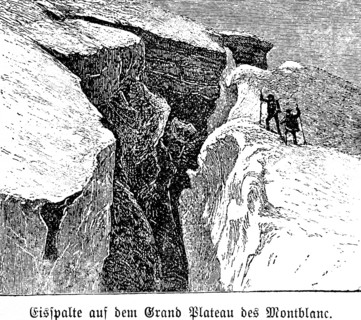 Crevasse on the Grand Plateau de Mont BBanc, two hikers on skis, French Alps, gorge, climate