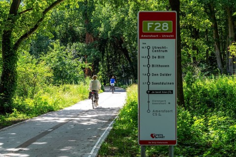 Long-distance cycle path F28, so-called Doorfietsroute, through cycle path, in the province of