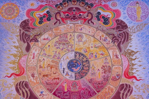 Buddhist wall painting, Tibetan Buddhism, god of death Yama holding the wheel of life, art hall