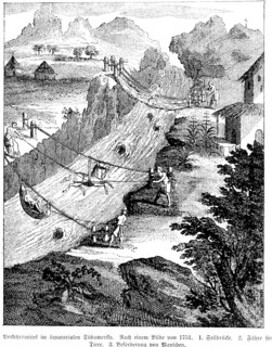 Transportation in equatorial South America, around 1750, Andes, rope bridge, rope hoist for