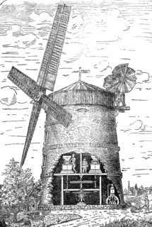 Petroleum engine as an auxiliary machine for windmills, designed by J.M. Grob & Co. from Leipzig,