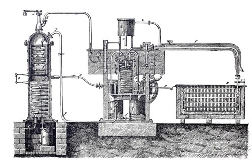 Carresche ice machine, simple form of an adsorption refrigerator utilising the heat of vaporisation