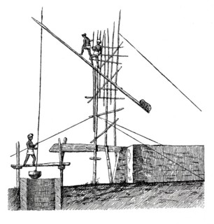 Picota from India, water power lift, water jack, from the earliest Egyptian period, still in use