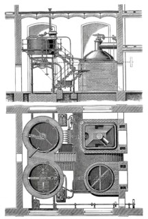 Brewery, brewing process, brewing plant of the Maschinenfabrik Germania, Chemnitz, around 1880,