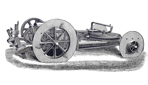 Agriculture, Tillage, Anchor wagon by John Fowler, At the beginning of steam ploughing there were