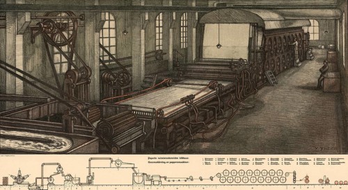 Papermaking, paper production in Scandinavia, 1900, authentic reproduction of a school mural,