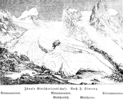 Ideal image of a glacier landscape with moraines, side moraine, middle moraine, glacier table,