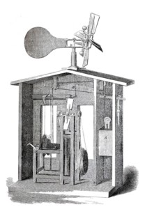Agriculture, Apparatus for utilising accumulated wind power as an engine, Historical, digitally