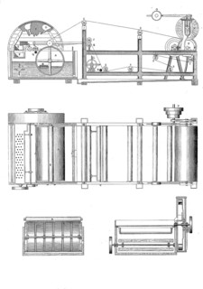 Cardboard machine by F. Walter from Leipzig, historical, digitally improved reproduction of a model