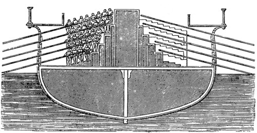 Cross-section of a Greek five-rower, shipping, people sitting on top of each other on five floors,