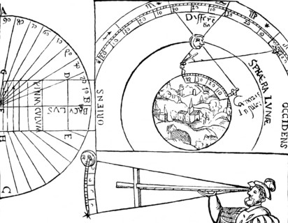 The rod of St. James invented in the 15th century to measure the elevation angle of a star, also