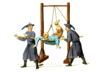 Jurisprudence, torture and punishment in medieval China, historical form of torture, often referred