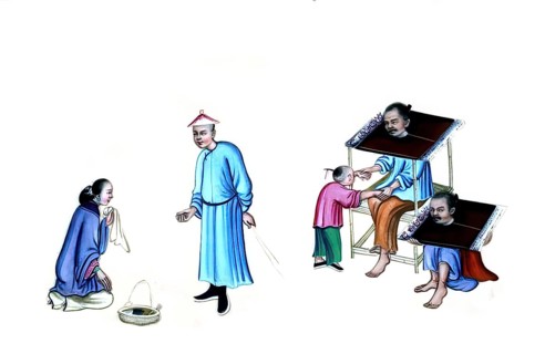 Jurisprudence, torture and punishment in medieval China, punishment by chain collar or pillory,
