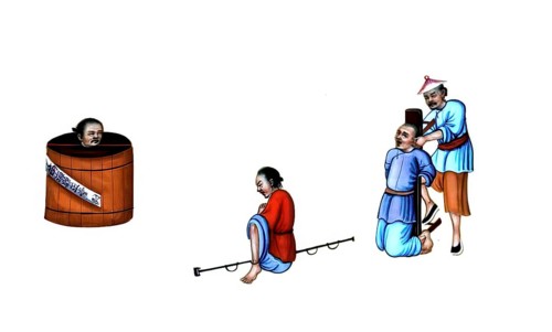 Case Law, Torture and Punishment in Medieval China, Punishment by Stretching the Criminal on a