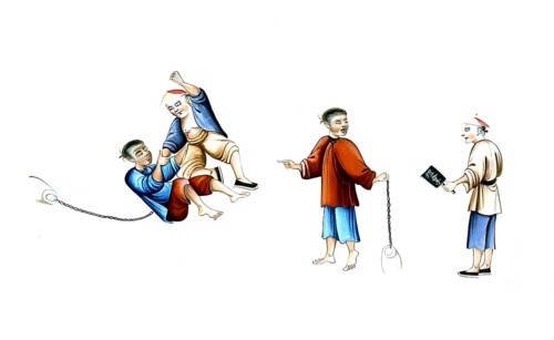 Jurisprudence, torture and punishment in medieval China, The image shows a historical depiction of