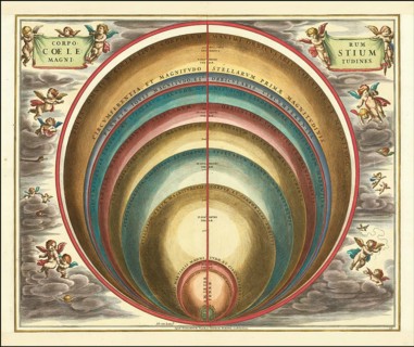 Sky map with the title Corporum Coelestium Magnitudines, The Sizes of Celestial Bodies, by Andreas