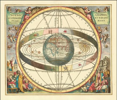 Historical sky map with Ptolemy's geocentric world view. This illustration is from the famous sky